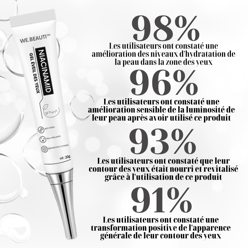 WE.Beauti™  Gel Éveil des Yeux à la Niacinamide