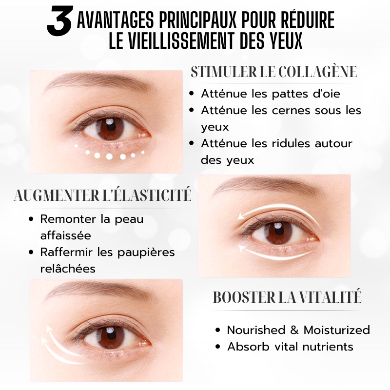 WE.Beauti™  Gel Éveil des Yeux à la Niacinamide