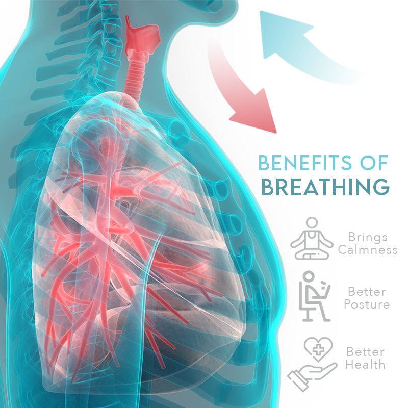 uSERENE™ Stress and Anxiety Breathing Straw